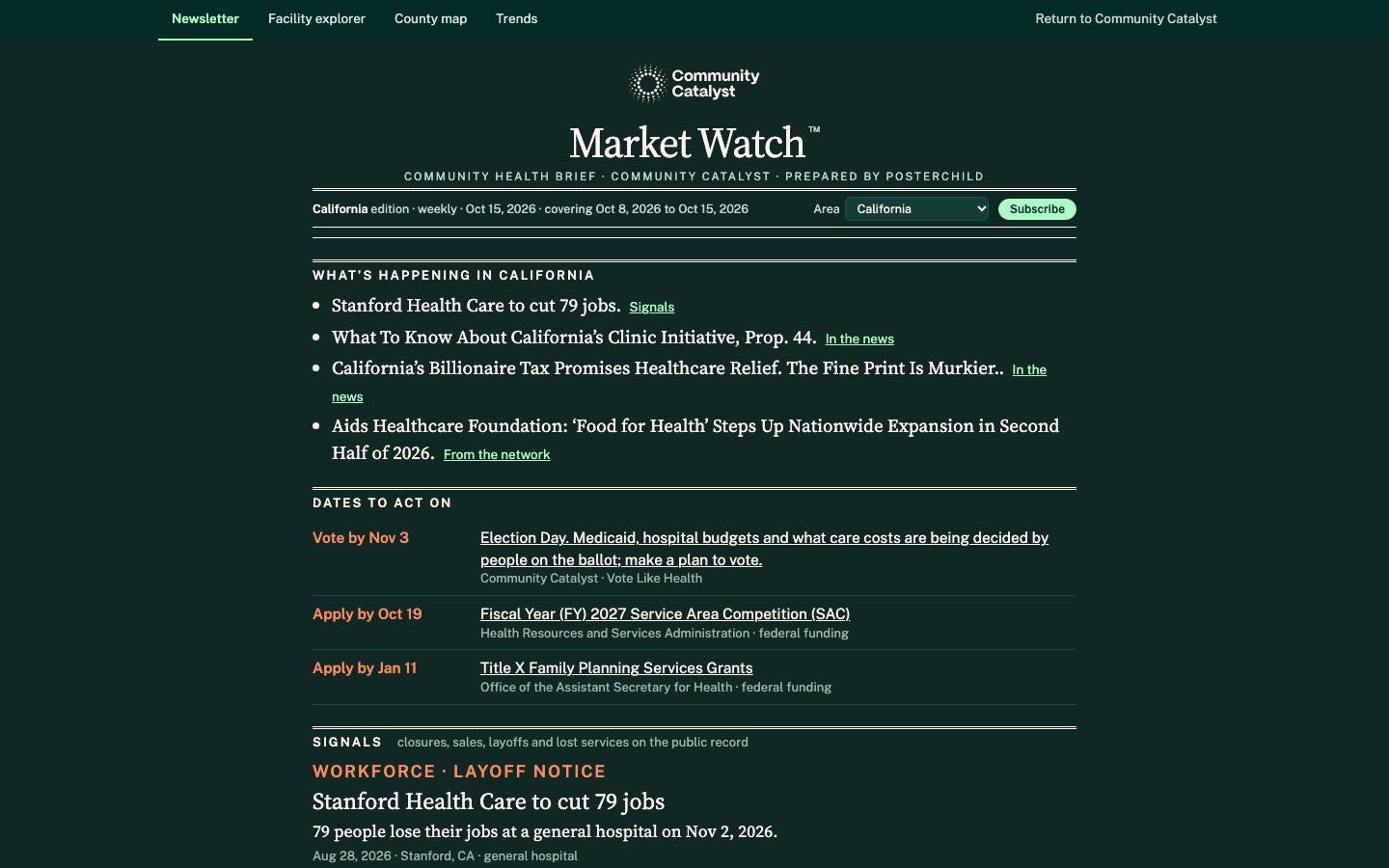 Market Watch community health brief for California